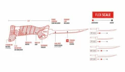 Bubba Pro Series Cordless Electric Fillet Knife (BUB1135880) -HOUSE OF KNIVES Sales BUB1135880 Bubba Pro Series Electric Fillet Knife BL22006 7 52681.1651172482