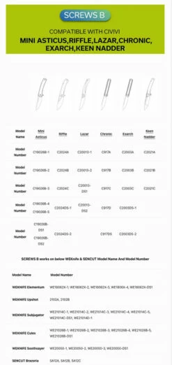 WE Knife Co/CIVIVI/SENCUT Plain Titanium Clip Black (T001D) 17 WE Knife Co/CIVIVI/SENCUT Plain Titanium Clip Black (T001D) -HOUSE OF KNIVES Sales WE Civivi Sencut Screws 2 97145.1672261407